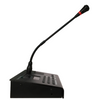 Host microfono rete SIP —SIP803V